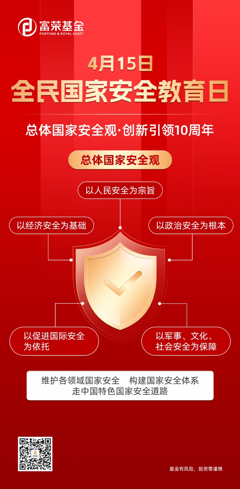 全民國家安全教育日2-總體國家安全觀.jpg