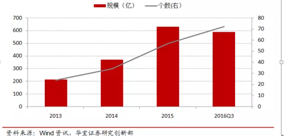 QQ截圖20161115161452.png QQ截圖20161115161452.png