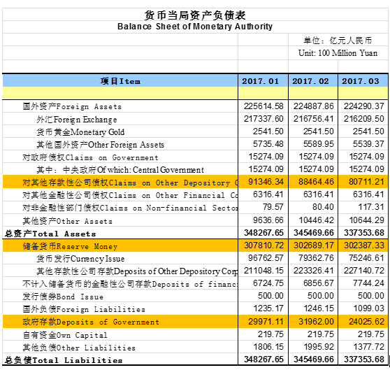 QQ截圖20170510143156.png QQ截圖20170510143156.png